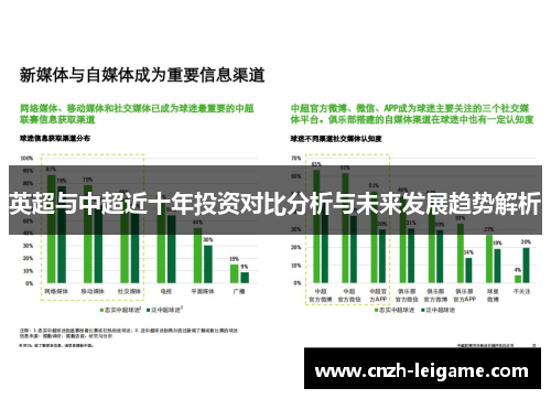 英超与中超近十年投资对比分析与未来发展趋势解析