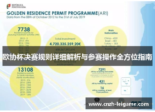 欧协杯决赛规则详细解析与参赛操作全方位指南