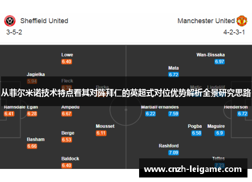 从菲尔米诺技术特点看其对阵拜仁的英超式对位优势解析全景研究思路