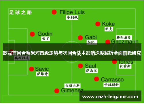 欧冠首回合赛果对晋级走势与次回合战术影响深度解析全面前瞻研究